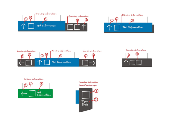 空港观察郑州,航站楼设计标识