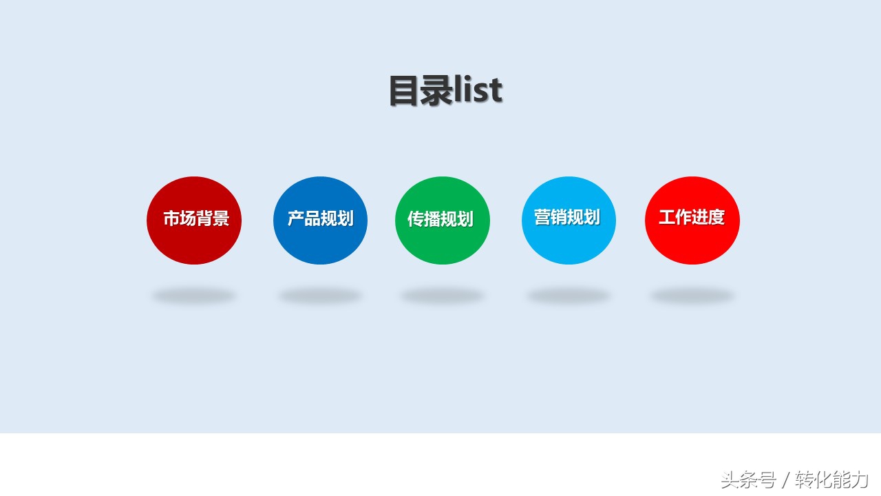 营销策划案例分析ppt模板,营销策划方案ppt怎么讲