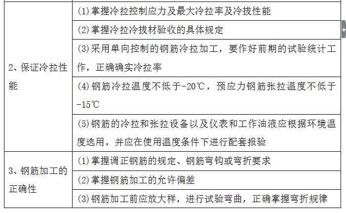 钢筋验收监理发言,钢筋工程监理检查验收程序与要点