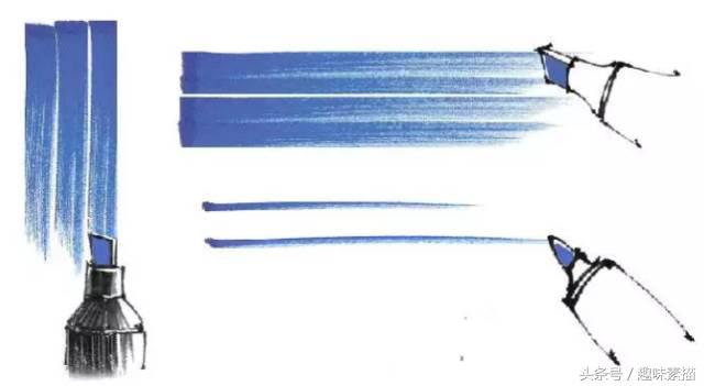 干货分享原来马克笔这么画才惊艳,干货马克笔使用终极技巧