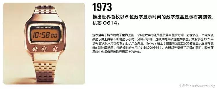 最好的电子表怎么使用,电子表函数使用技巧大全