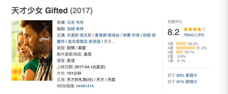 激发数学思维，18部经典数学记录片和8部电影（附链接），收藏起来