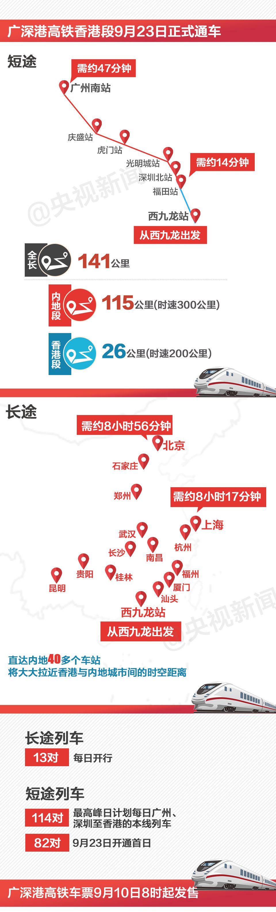 贵阳到福建高铁票明天,贵阳到潮汕高铁票怎么办