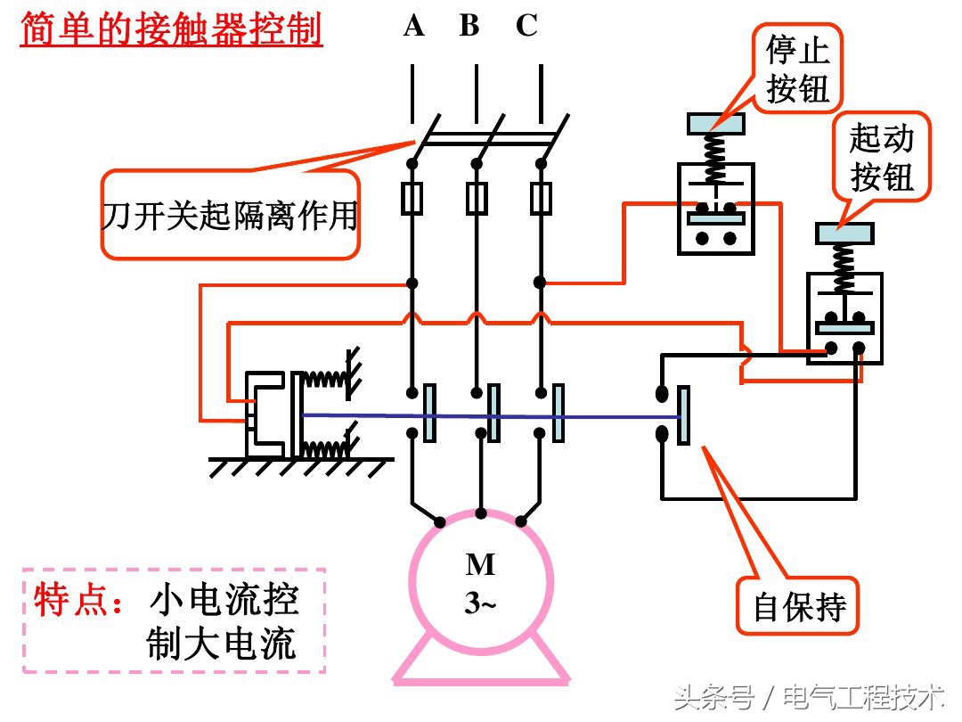 师傅:怎么快速入门学电工?老电工:看懂这56个图,就算是入门了