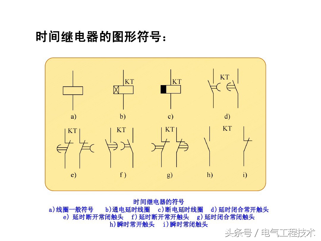 师傅:怎么快速入门学电工?老电工:看懂这56个图,就算是入门了