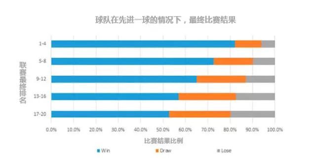 足彩连黑一个月,足彩黑单怎么调整
