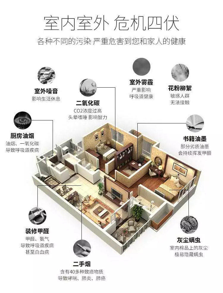 口碑好的新风系统采购,新风品牌代理