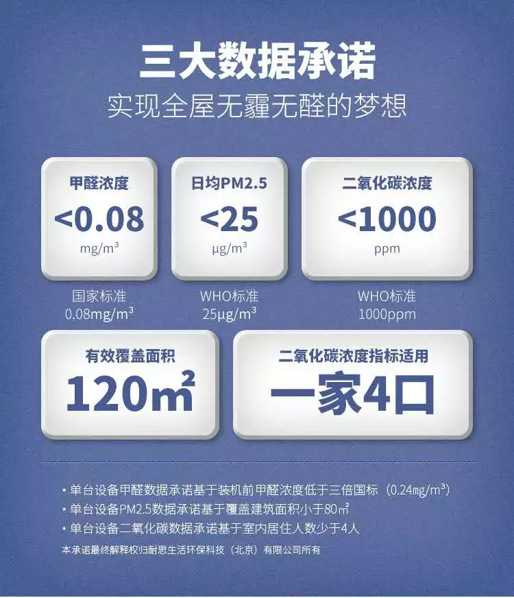 口碑好的新风系统采购,新风品牌代理