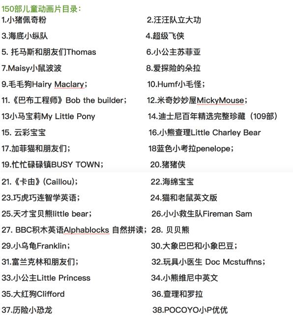 小猪佩奇启蒙英文早教0-6岁,小猪佩奇1-6季英文启蒙