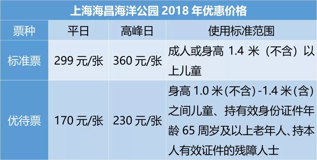 去处｜已经能预计到这里十一期间会爆棚！千万记得提前预定！