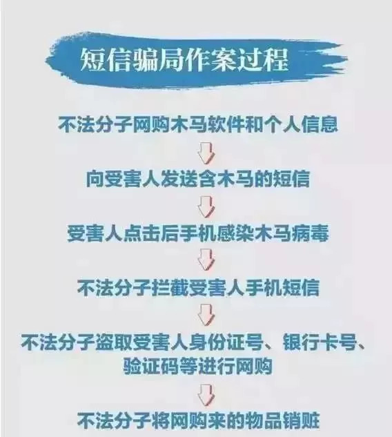 【净网2019】警惕这种“英语角学习群”