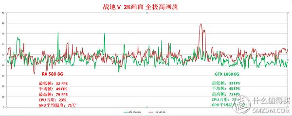 rx580gtx1060选哪个,rx580gtx1060哪个好