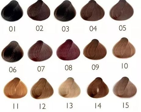 sanotint染发剂色号推荐亚麻金,sanotint染发剂和欧莱雅染发剂