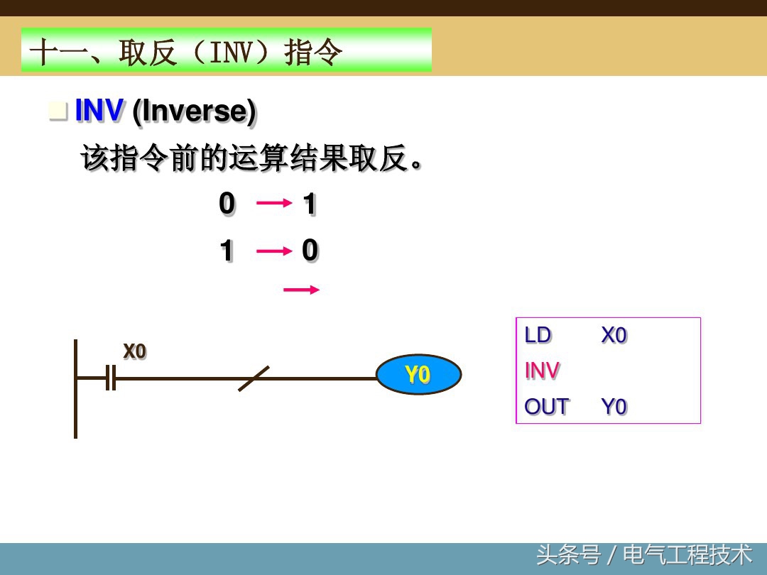 plc编程入门基础指令大全,plc编程入门基础知识指令大全