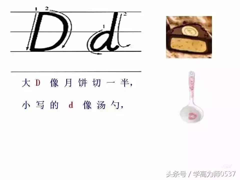 英语26个英文字母书写要求,学英语26个字母视频教程