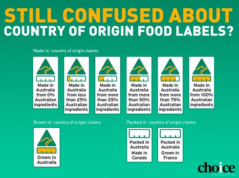 澳洲保健品blackmores,揭秘澳洲保健品