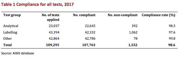 澳洲保健品blackmores,揭秘澳洲保健品