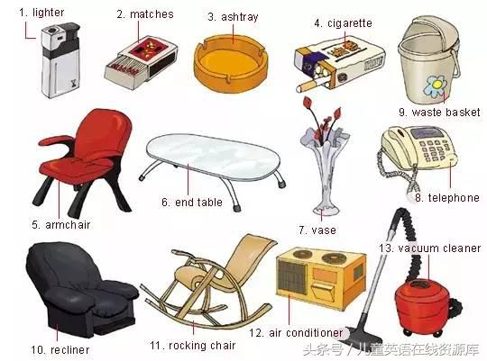 生活常用语英语配图,生活中常见英语缩略词图集