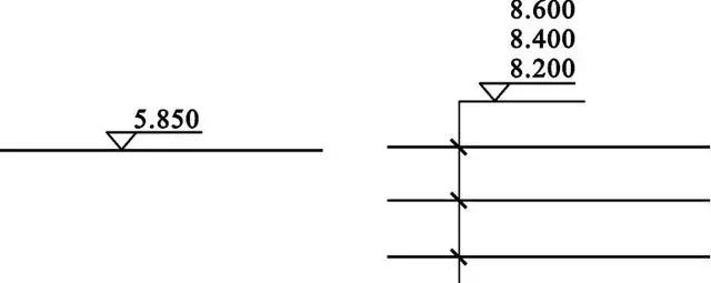 怎样看懂给排水图纸,给排水怎么看懂图纸