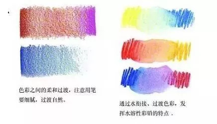 画彩铅感觉层次不够,画画教程7-12岁动漫人物彩铅上色