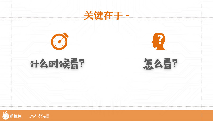 时间空间分析,时间空间复杂度分析