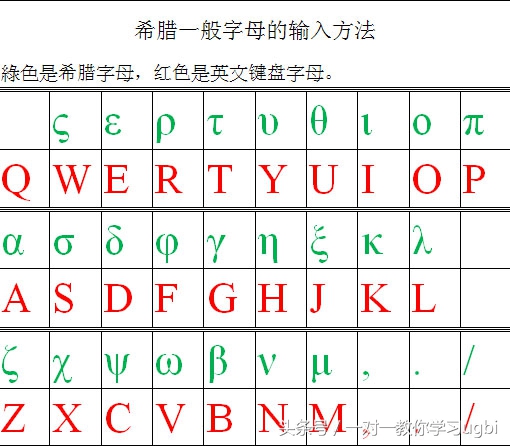 ug实训总结万能版500字,ug自学的心得体会