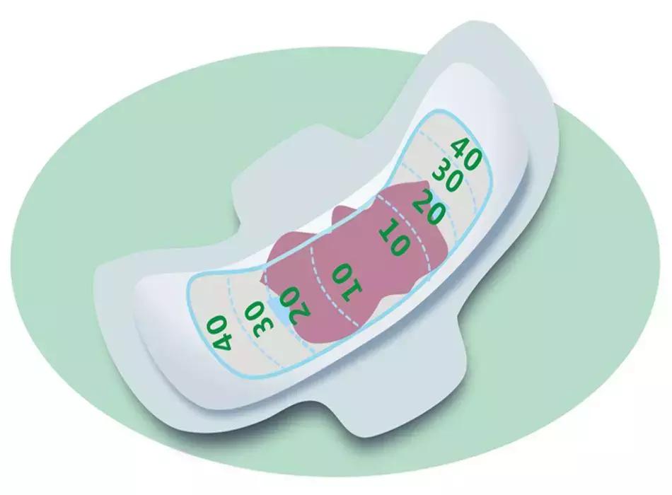 月经量少体内毒素排不出来怎么办,月经量少体内毒素排不出来