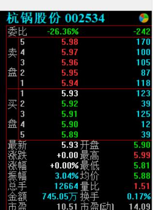 a股四大魔咒传言即真相,谣言导致a股下跌的案例