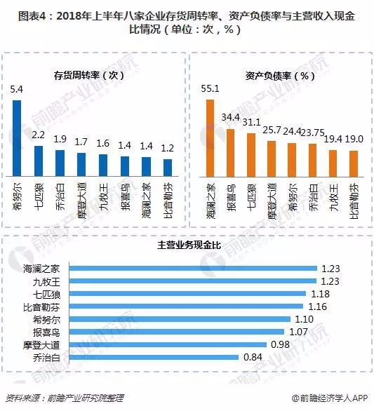 加盟商数十亿押金被质疑去向，海澜之家隐性管控问题暴露