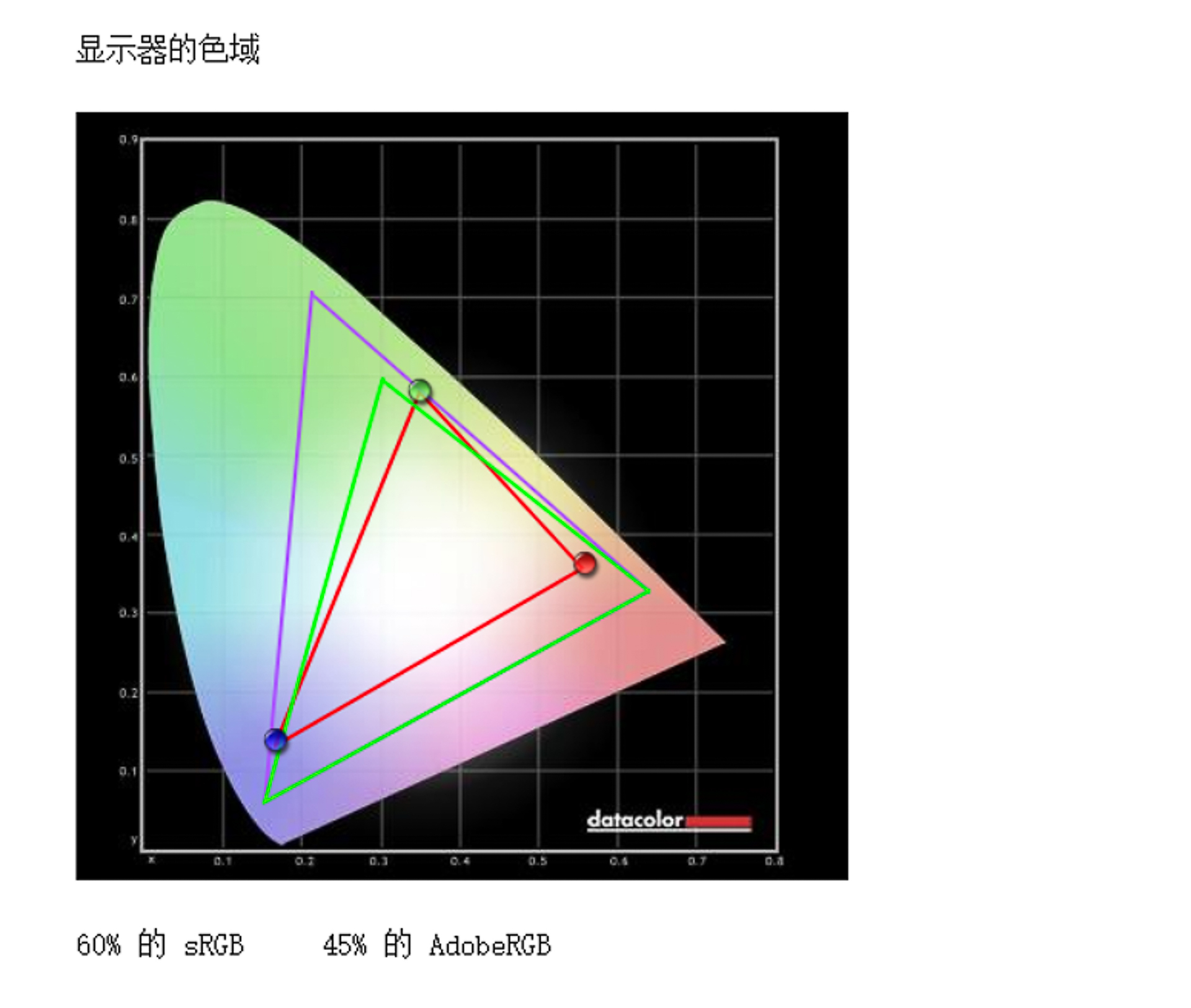 鎴村皵vostro鎴愬氨157570娴嬭瘎,鎴村皵vostro鎴愬氨15濡備綍
