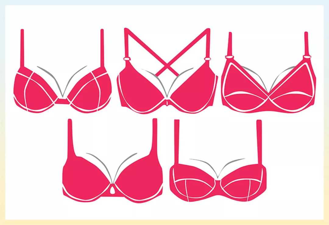 关于乳房、子宫的26个问题，女生一定要知道啊！