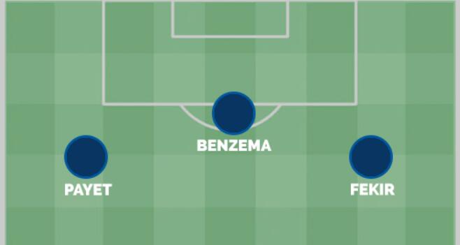 法国队套打什么阵型,法国队攻击组