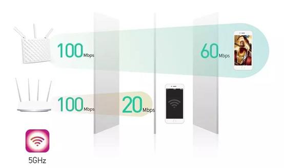 ws5102是双频路由器吗,华为双频路由器ws5102