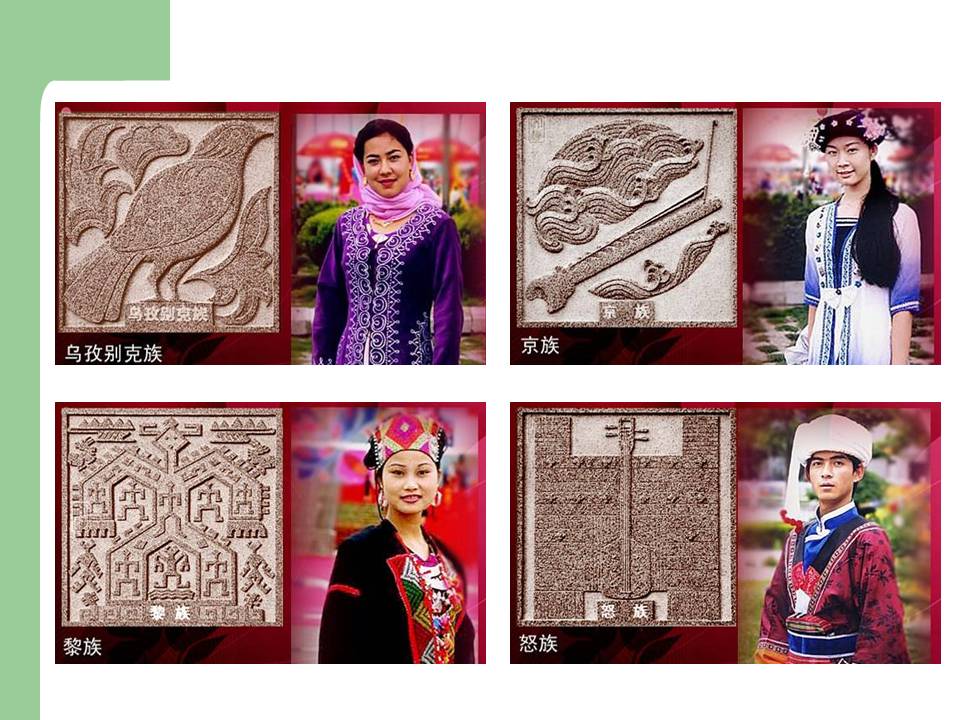 中国56个民族服饰和图腾大全