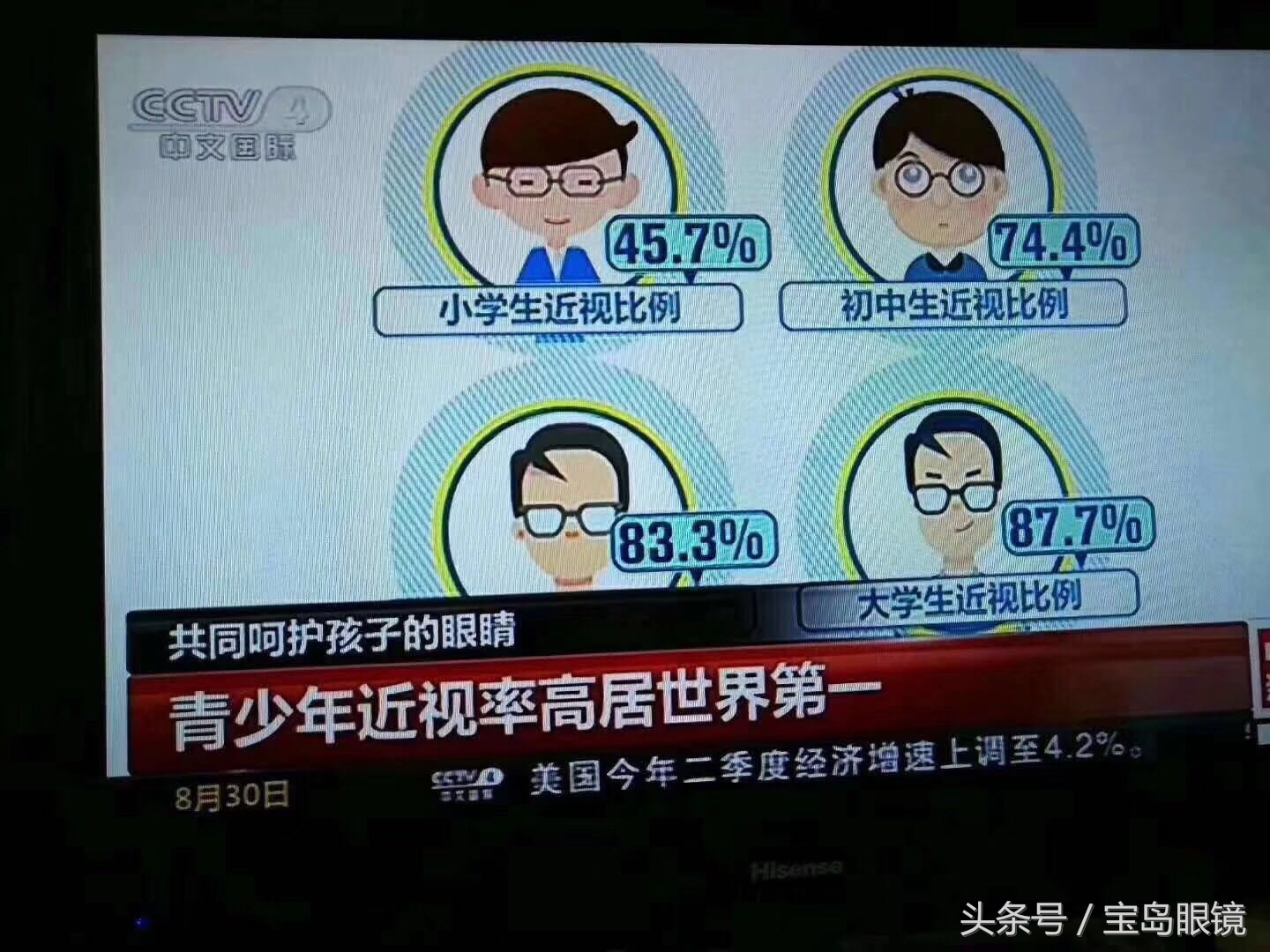 孩子近视家长别慌找到元凶最关键,导致孩子近视的那些坑你踩过几个