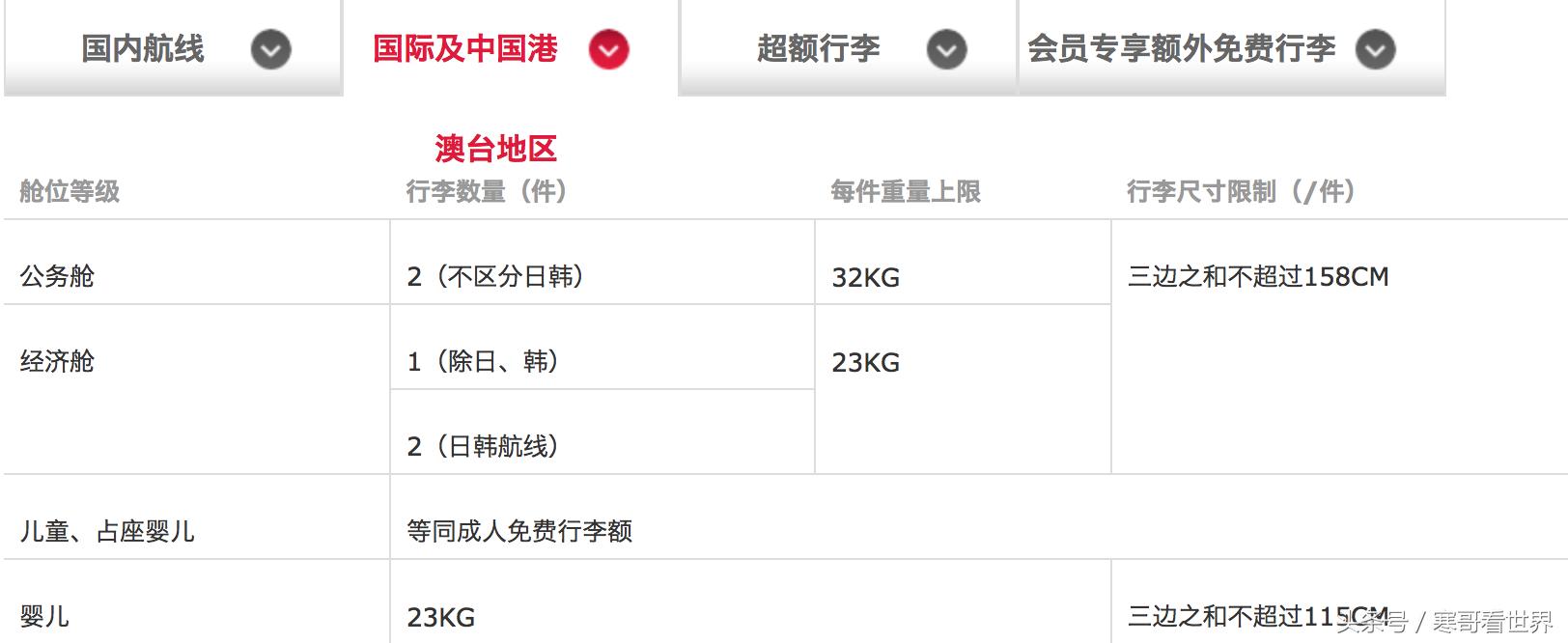 春秋吉祥到底怎么样,春秋和吉祥哪个更差