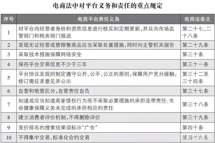 再见微商代购是真的吗,再见代购再见微商
