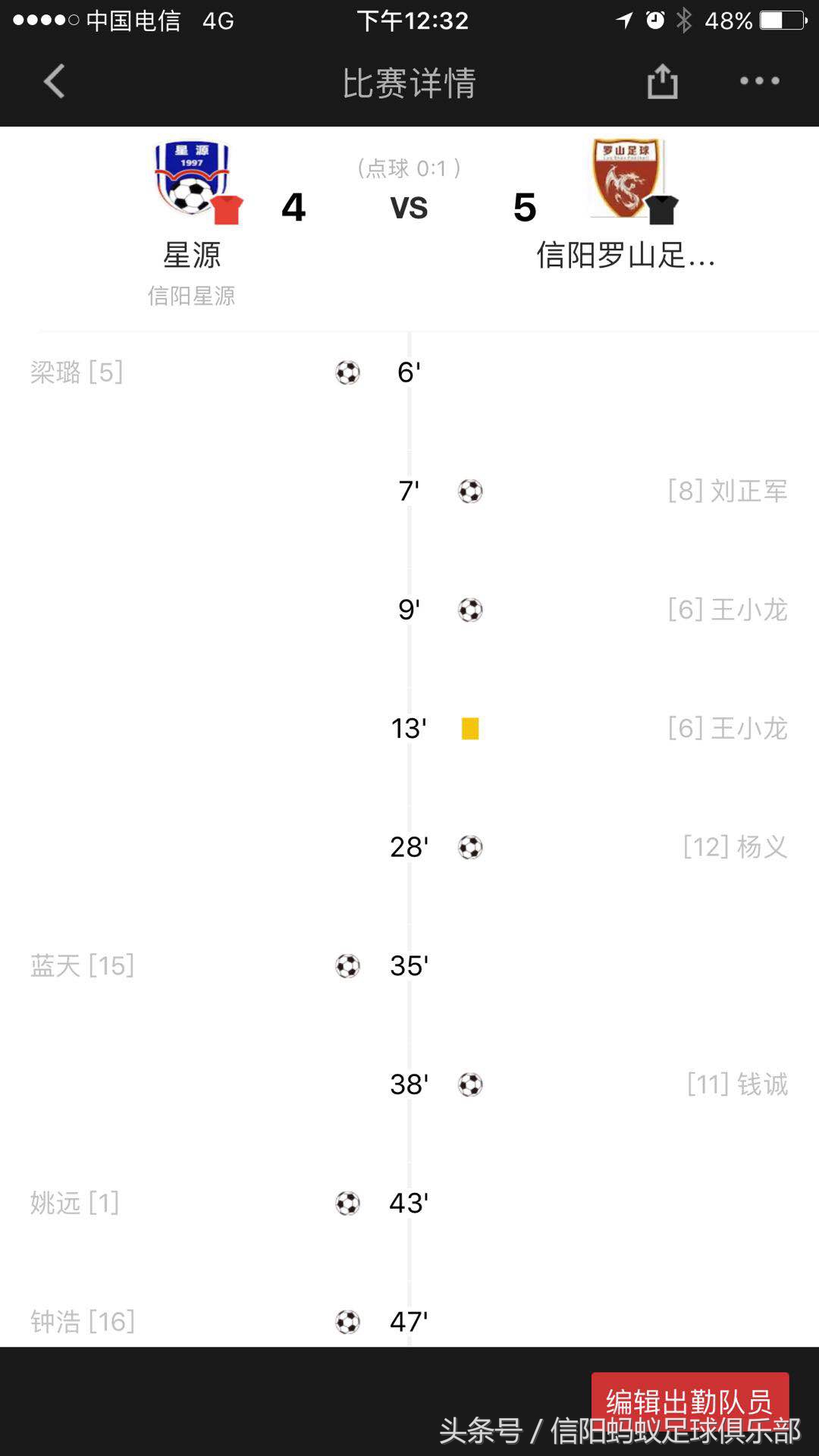 2017信阳足球约战排位赛,蚂蚁足球公园比赛