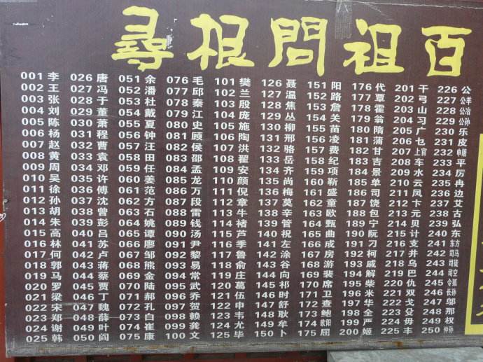 寻根问祖黄帝陵轩辕殿,问祖黄帝陵全文