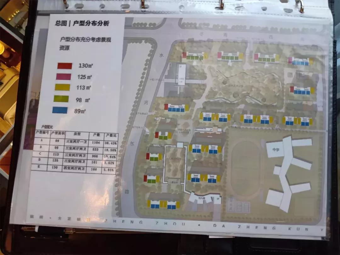 郑州大正水晶森林有没有升值空间,郑州大正水晶森林二期户型设计