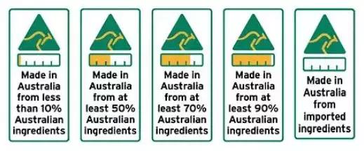 澳洲华人都在买的保健品巨头出事了!被勒令撤销“澳洲制造”商标!