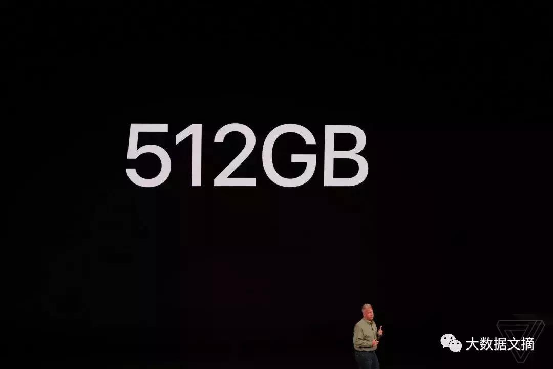 双卡iphone全网通,双卡双待山寨手机