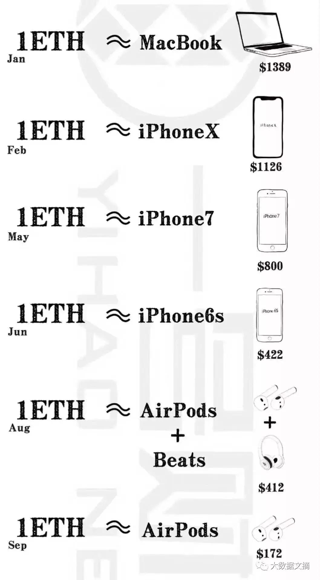 双卡iphone全网通,双卡双待山寨手机