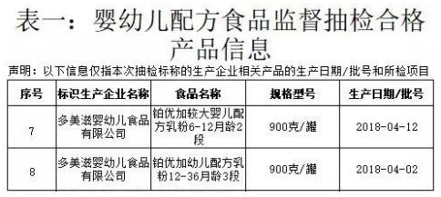 雅士利多美滋奶粉怎么样,雅士利多美滋致粹测评