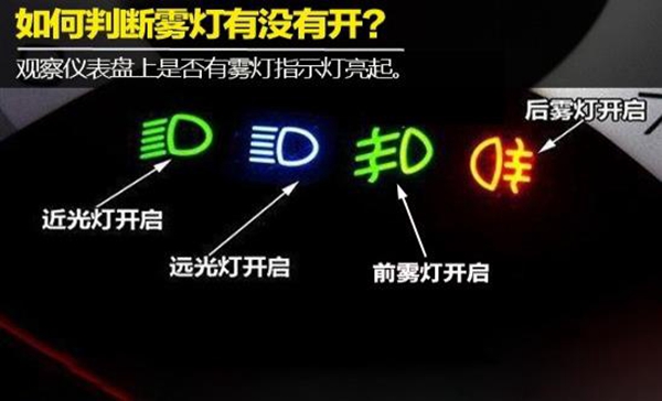 拨杆式车灯使用图解,车灯标志图解大全及其使用