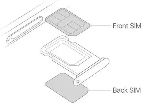 新的iphone要注意哪些,新iphone到手你需要知道的