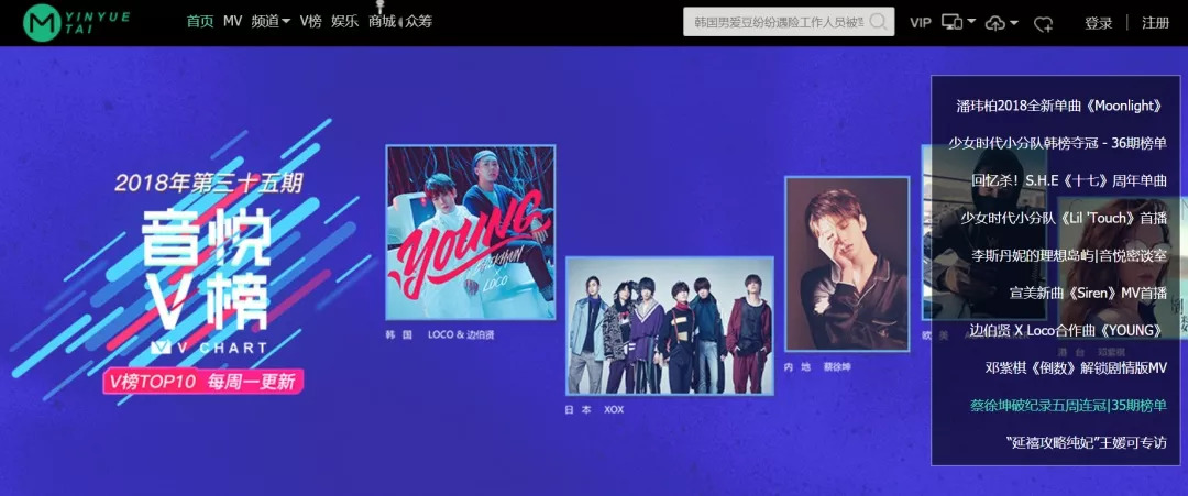 明星应援粉头赚大钱,粉丝经济的时代的到来