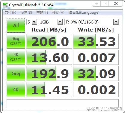 u盘好还是移动硬盘好,u盘东芝好还是金士顿