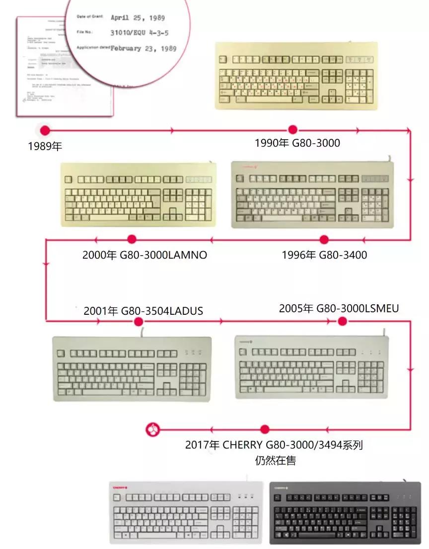 宸ヤ綔涓暡閿洏澹伴煶寰堝搷,涓婄彮鏁查敭鐩樻湁鍝嶅０
