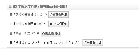 揭秘疯狂的传销,传销人员真实案例